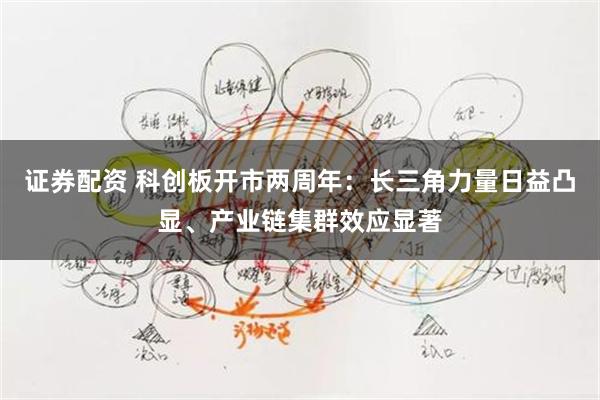 证券配资 科创板开市两周年：长三角力量日益凸显、产业链集群效应显著